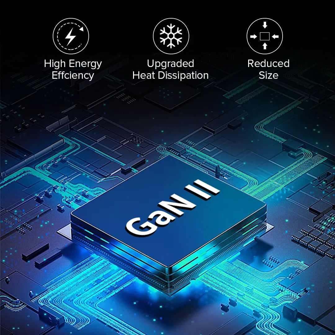 ZIKE 140W GaN PD3.1 USB C Charger GaN 2