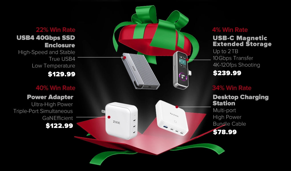 ZIKE Christmas Blind Box B – Premium Tech, Surprising Price