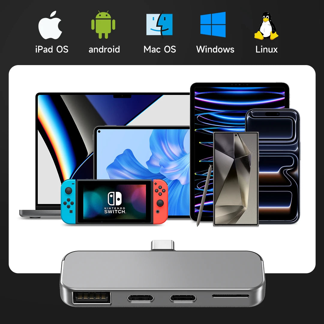 ZIKE USB-C Extender for iPhone 17/16/15 Z806 has a wide range of compatibility