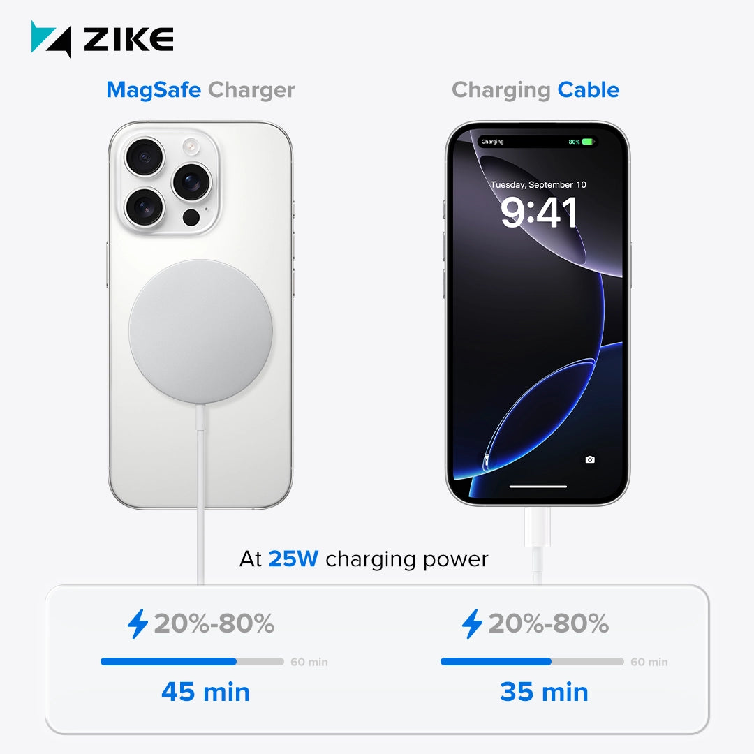 Comparison of charging speed and efficiency of MagSafe versus traditional wired charging on iPhone 16.