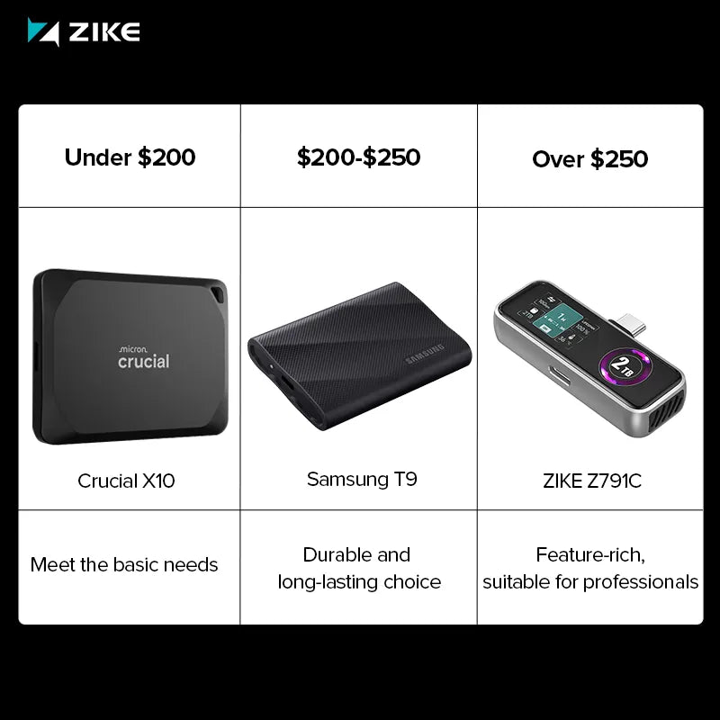 A cost-effective choice.