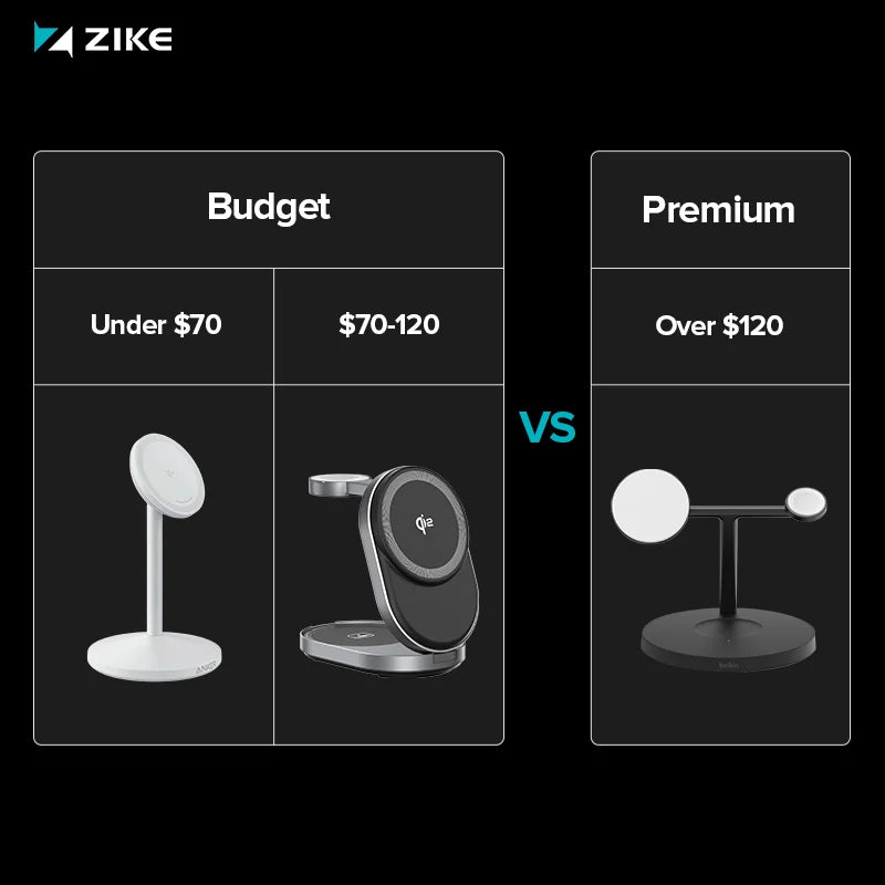 Budget-friendly vs. High-end magnetic wireless chargers