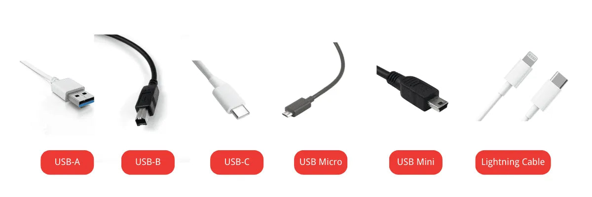 What are the different types of USB cables?