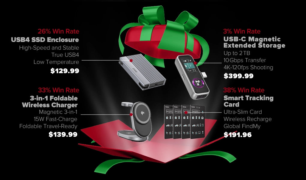 ZIKE Christmas Blind Box C – Pro-Level Tech for Less
