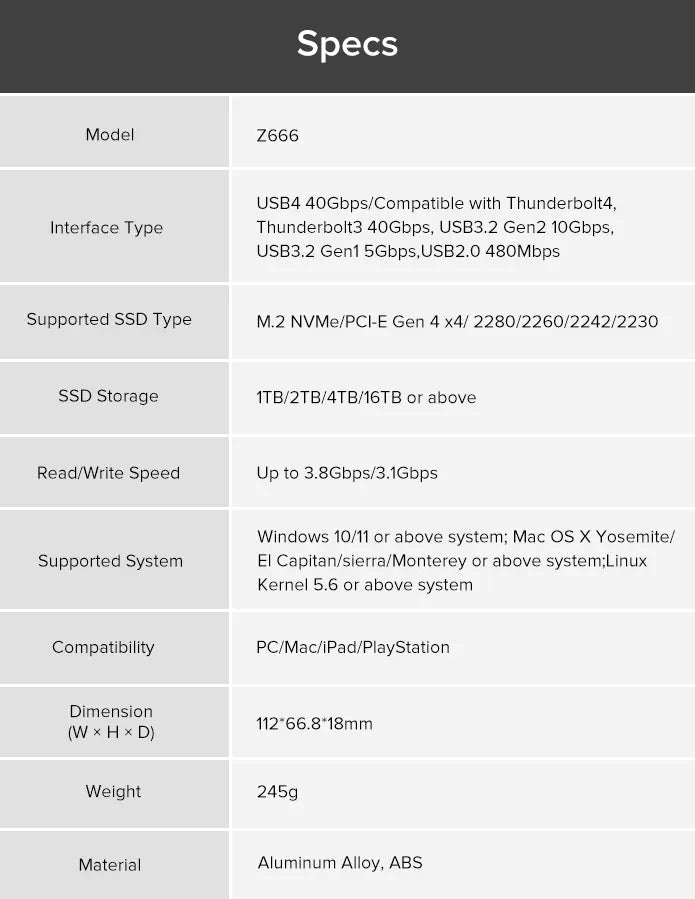 ZikeDrive SSD Enclosure Z666 Tech Specs