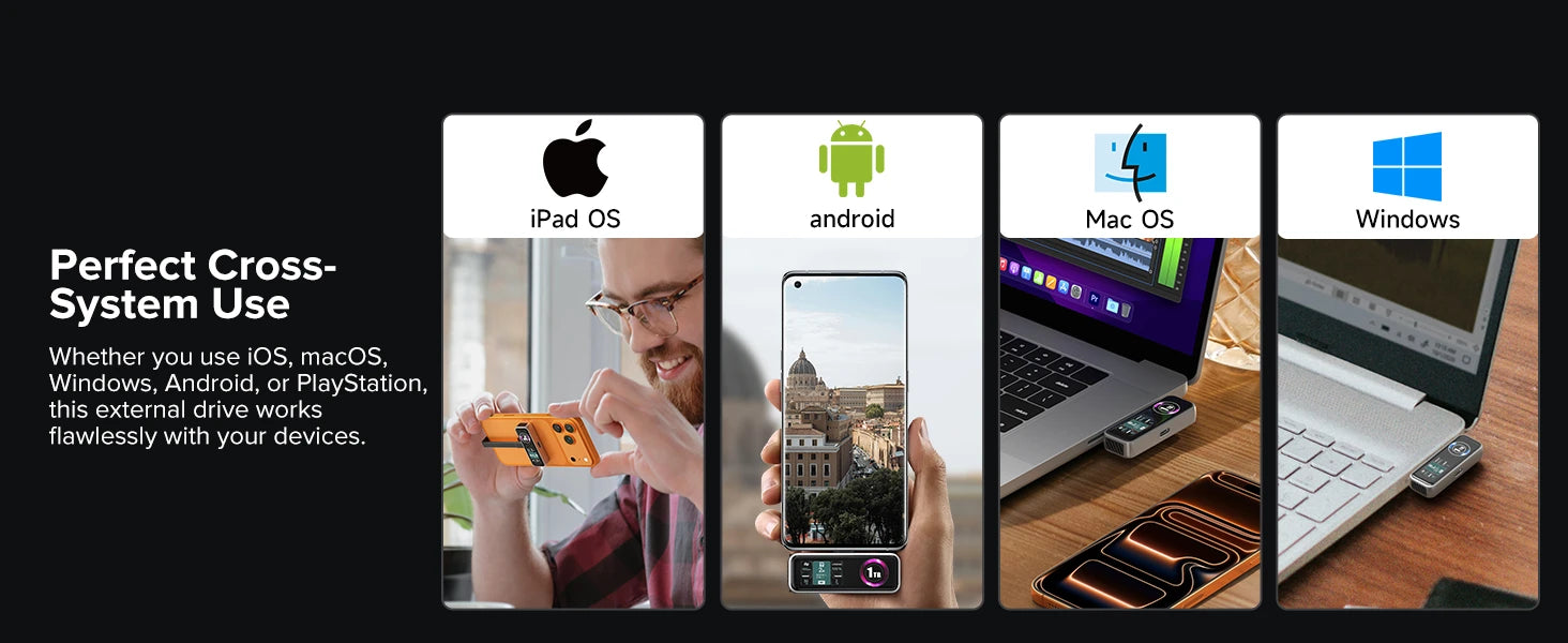 ZIKE Z791C USB-C Magnetic Extended Storage for iPhone 17/16/15 Series wide compatibility across systems